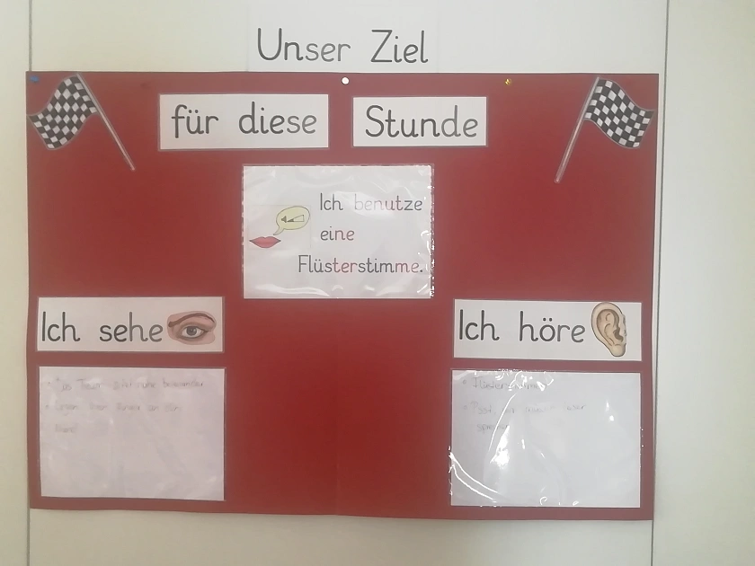 Ziel der Stunde